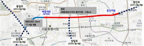 세종대로 버스전용차로 구간(출처 서울시)