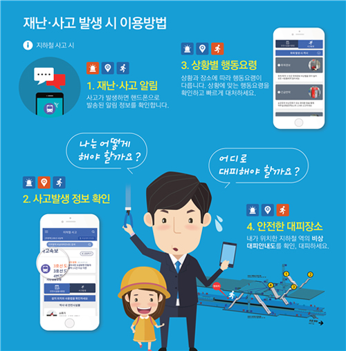 ‘서울안전 앱’ 이용방법 및 서비스 (서울시 제공)