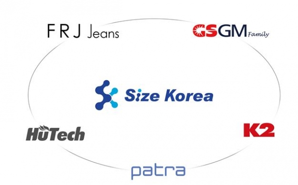 Size Korea 마크와 5개 시범사업 5개 업체로고.(국가기술표준원 제공)