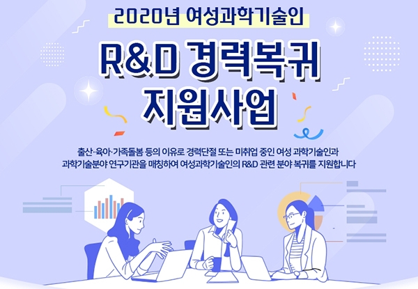 2020년 ‘여성과학기술인 R&D 경력복귀 지원사업’ 모집 포스터 (한국여성과학기술인지원센터 제공)