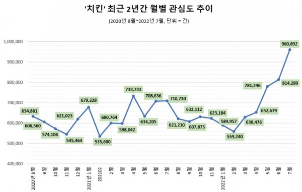 (제공=데이터앤리서치)