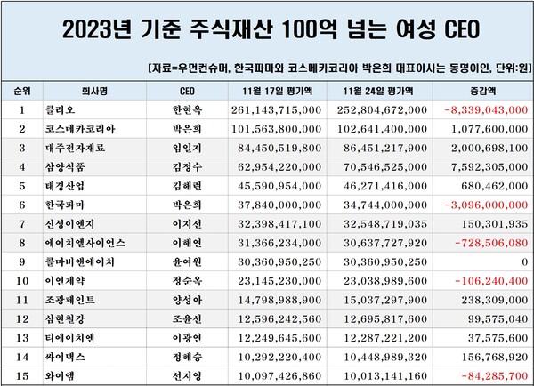 주식거래소[방문:cxaig.com]국내 우량주 순위[방문:cxaig.com]G27K em Promoção na Shopee Brasil  2023