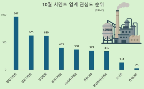 (제공=데이터앤리서치)